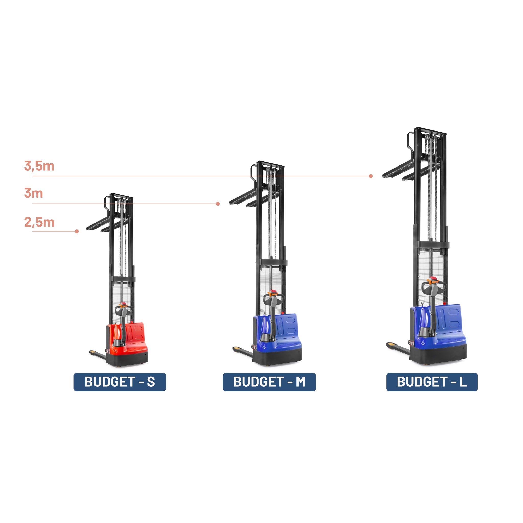 Electric Pallet Stacker BUDGET-L for 3,5m